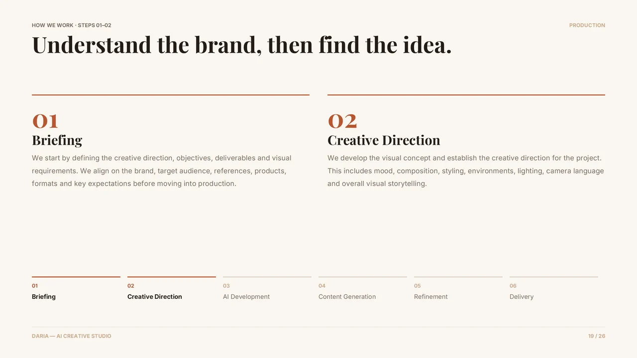 Slide 20 of 27. HOW WE WORK · STEPS 01–02 · Understand the brand, then find the idea. · PRODUCTION · Briefing · We start by defining the creative direction, objectives, deliverables and visual requirements. We align on the brand, target audience, references, products, formats and key expectations before moving into production. · Creative Direction · We develop the visual concept and establish the creative…